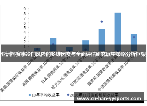 亚洲杯赛事冷门风险的多维因素与全面评估研究展望策略分析框架 亚洲杯赛事冷门风险的多维因素与全面评估研究展望策略分析框架