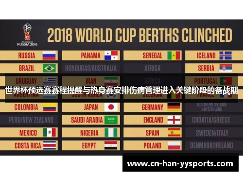 世界杯预选赛赛程提醒与热身赛安排伤病管理进入关键阶段的备战期