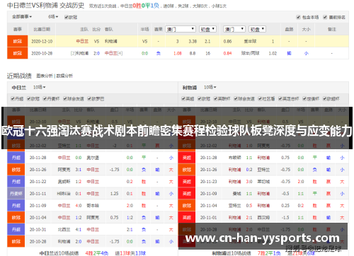 欧冠十六强淘汰赛战术剧本前瞻密集赛程检验球队板凳深度与应变能力 欧冠十六强淘汰赛战术剧本前瞻密集赛程检验球队板凳深度与应变能力