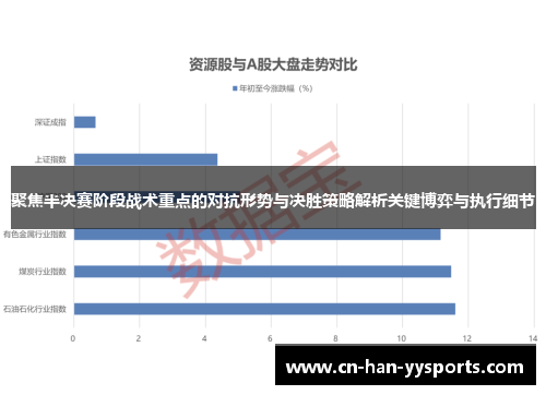 聚焦半决赛阶段战术重点的对抗形势与决胜策略解析关键博弈与执行细节