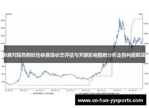 B席对阵热刺欧协联赛场状态评估与关键影响前瞻分析走势判断解读 B席对阵热刺欧协联赛场状态评估与关键影响前瞻分析走势判断解读