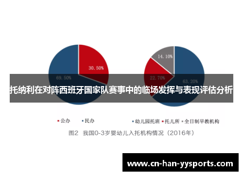 托纳利在对阵西班牙国家队赛事中的临场发挥与表现评估分析
