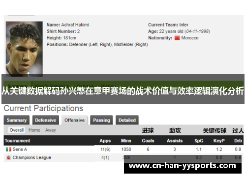 从关键数据解码孙兴慜在意甲赛场的战术价值与效率逻辑演化分析 从关键数据解码孙兴慜在意甲赛场的战术价值与效率逻辑演化分析