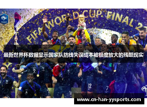 最新世界杯数据显示国家队防线失误成本被极度放大的残酷现实 最新世界杯数据显示国家队防线失误成本被极度放大的残酷现实