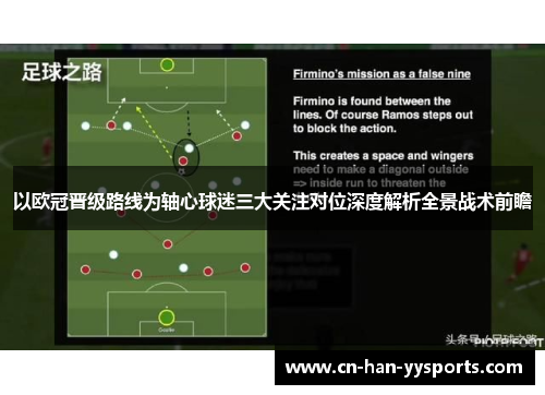以欧冠晋级路线为轴心球迷三大关注对位深度解析全景战术前瞻