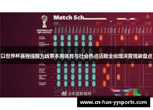 以世界杯赛程提醒为线索本周体育与社会热点话题全梳理深度观察盘点 以世界杯赛程提醒为线索本周体育与社会热点话题全梳理深度观察盘点