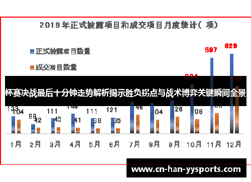 杯赛决战最后十分钟走势解析揭示胜负拐点与战术博弈关键瞬间全景 杯赛决战最后十分钟走势解析揭示胜负拐点与战术博弈关键瞬间全景
