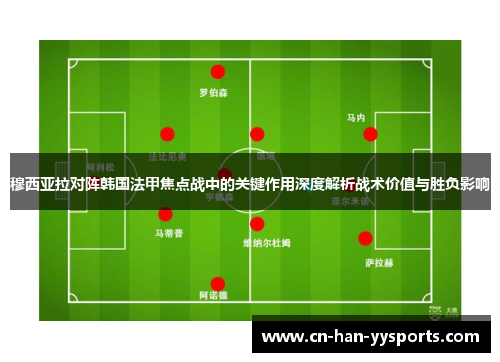 穆西亚拉对阵韩国法甲焦点战中的关键作用深度解析战术价值与胜负影响 穆西亚拉对阵韩国法甲焦点战中的关键作用深度解析战术价值与胜负影响