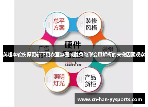 英超本轮伤停更新下更衣室氛围成胜负隐形变量解析的关键因素观察 英超本轮伤停更新下更衣室氛围成胜负隐形变量解析的关键因素观察