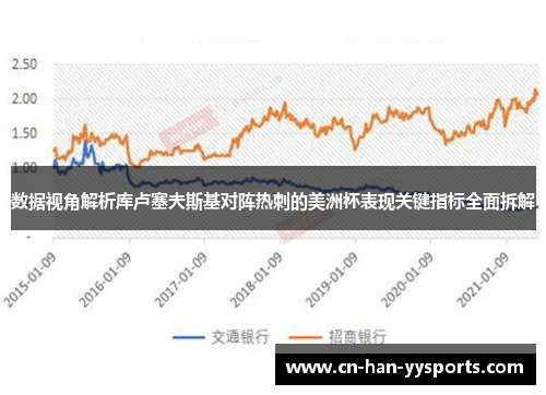 数据视角解析库卢塞夫斯基对阵热刺的美洲杯表现关键指标全面拆解 数据视角解析库卢塞夫斯基对阵热刺的美洲杯表现关键指标全面拆解